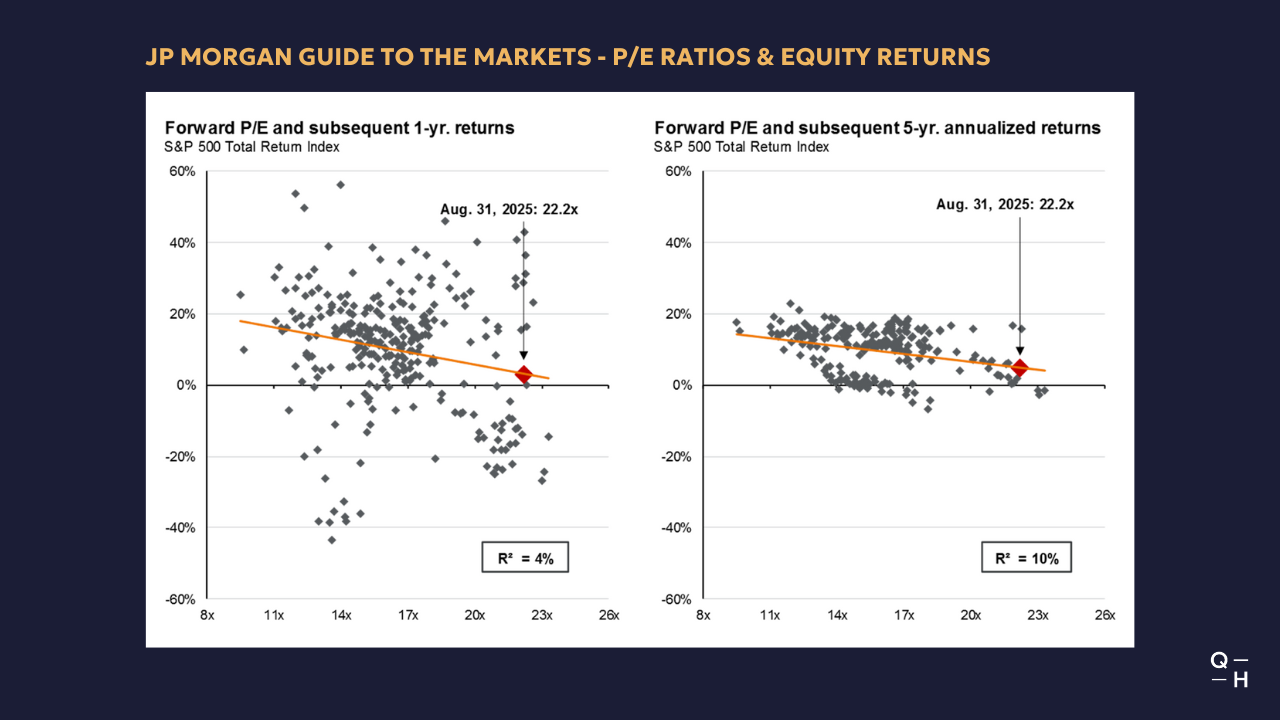 QH Q3 Review Video Slides (2)