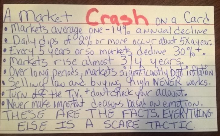 a market crash on an index card